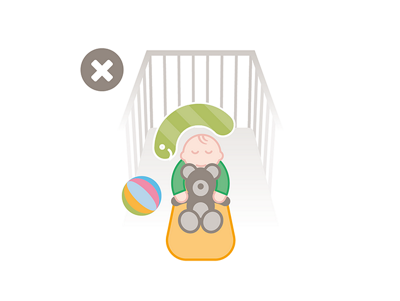 Legen Sie keine Spielsachen oder Kuscheltiere ins Babybett…