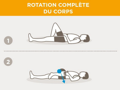 fr-ganzkrperrotation