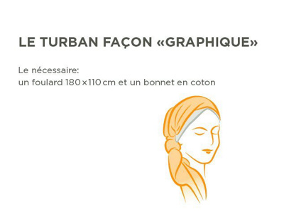 fr-kopftuch-binden-grafisch-titel