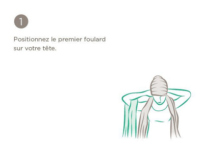 fr-kopftuch-geflochtener-turban-schritt1-rgb