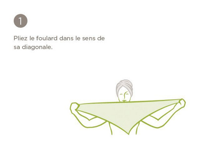 fr-kopftuch-viereck-art-schritt1-rgb