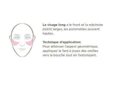 fr-rouge-auftragen-langes-gesicht