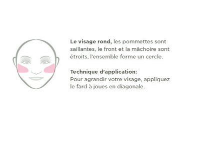 fr-rouge-auftragen-rundes-gesicht