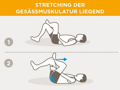 gesssmuskeln-liegend