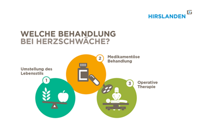 herzschwaeche-infografik-6