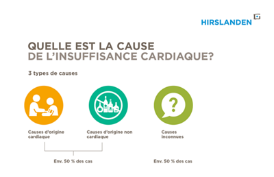 herzschwaeche-infografik-fr-2