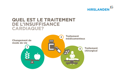 herzschwaeche-infografik-fr-6