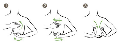 Anleitung zur Brustmassage