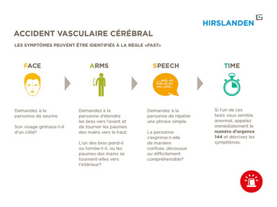 Symptômes d'un accident vasculaire cérébral 