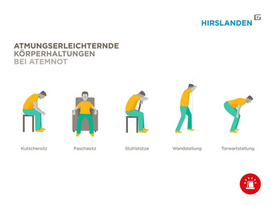 Atmungserleichternde Körperhaltungen bei Atemnot