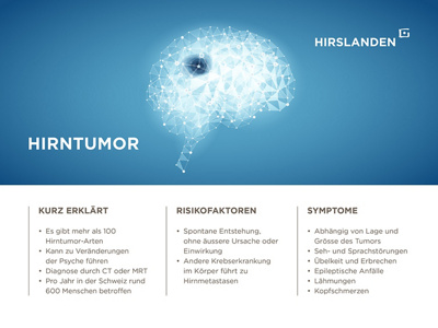 Hirntumor Infografik