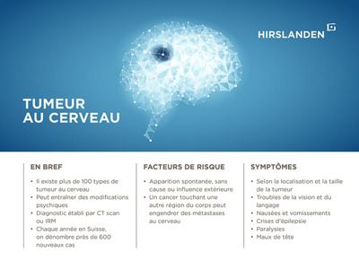 Tumeur du cerveau infographique