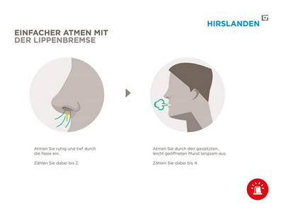 Einfacher Atmen mit der Lippenbremse