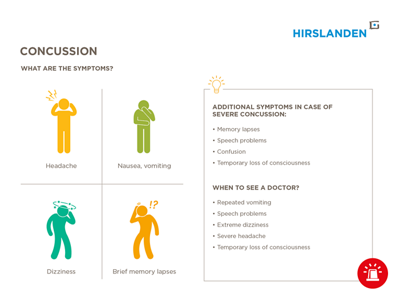 hirslanden-emerceny-concussion