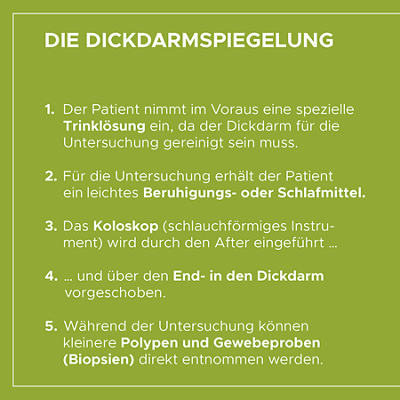 hirslanden-faszination-darm-dickdarmspieglung-de