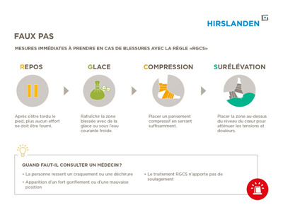 Mesures immédiates en cas de faux pas