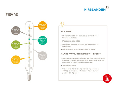 Fièvre - Que faire?