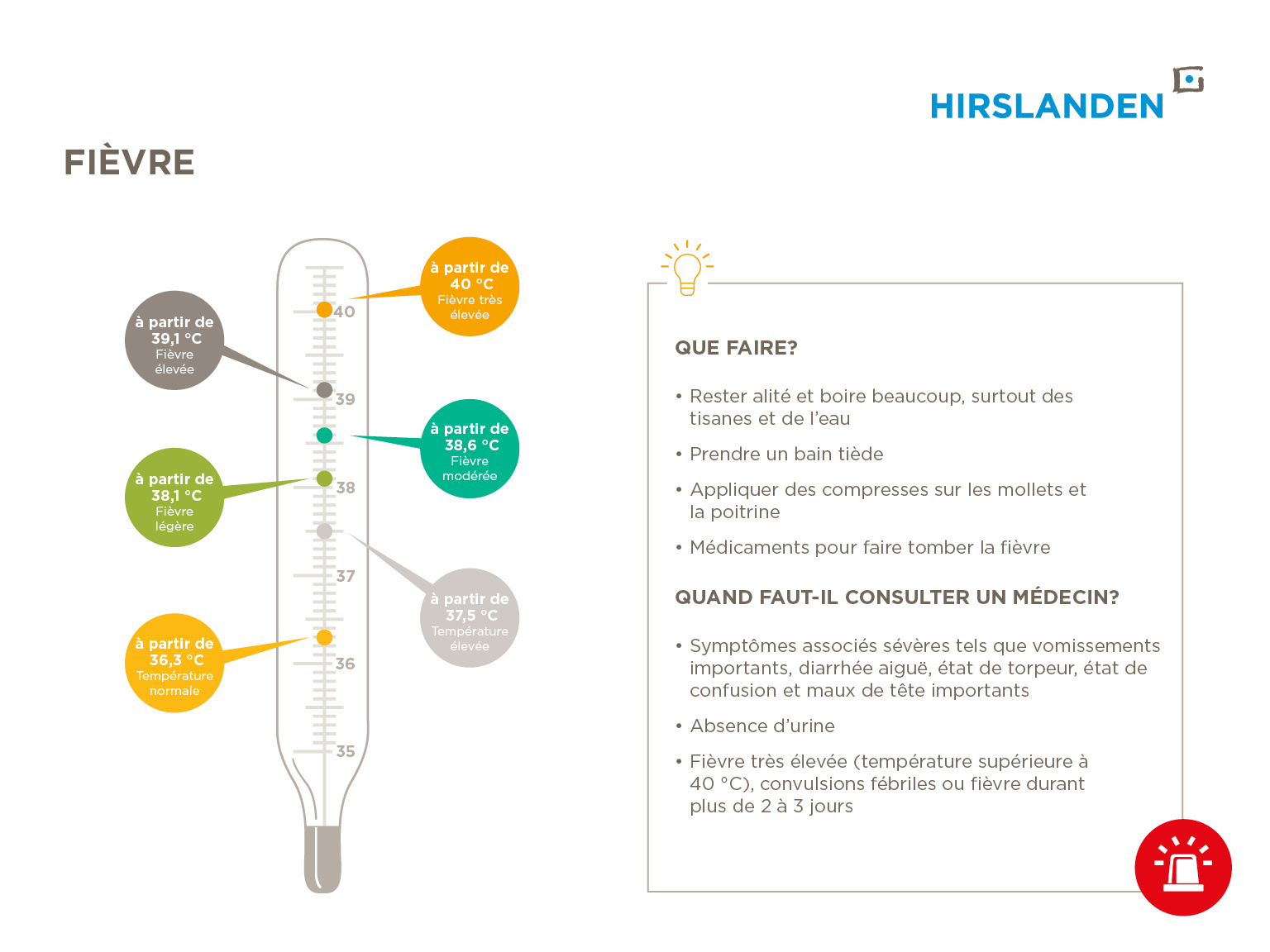 Fièvre à partir de combien? (et comment mesurer) - Tua Saúde