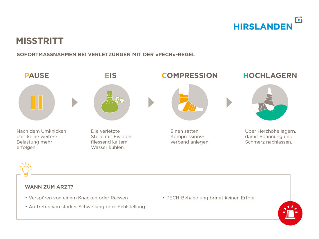 Umgeknickt schwellung fuß schmerzen keine aber Bänderriss im