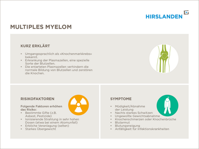 Hirslanden Infografik Multiples Myelom