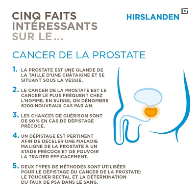 Infographique cancer de la prostate