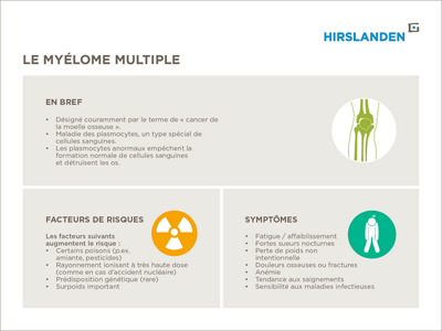 Infographique Myelom Multiple