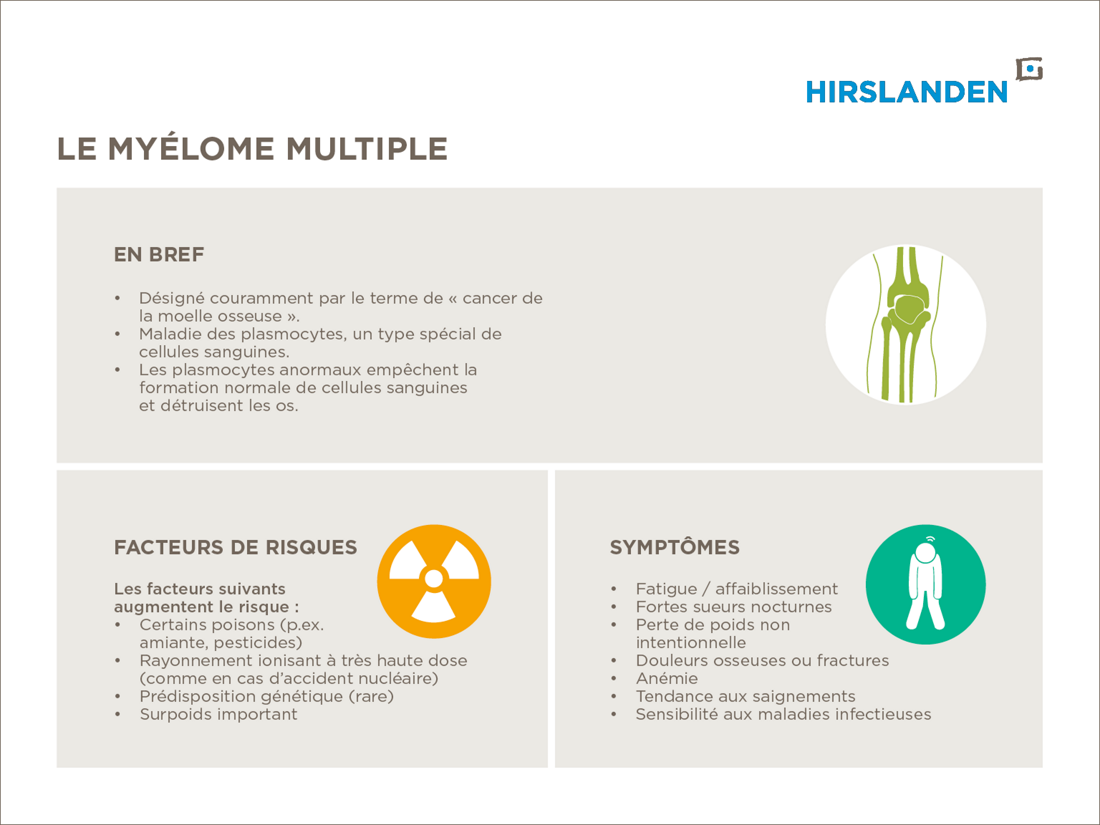 Myélome multiple | Hirslanden