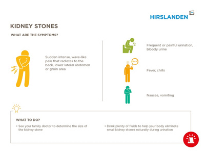 Kidney stones infographic