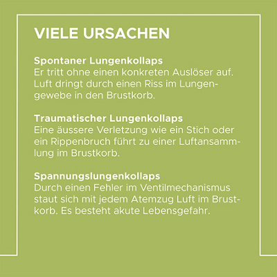 Infografik Lungenkollaps 2