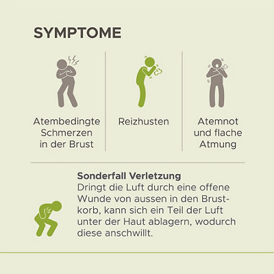 Infografik Lungenkollaps 3