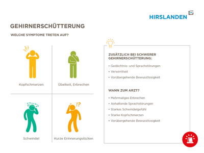 hirslanden-notfall-gehirnerschuetterung