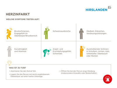 Welche Symptome treten bei einem Herzinfarkt auf?