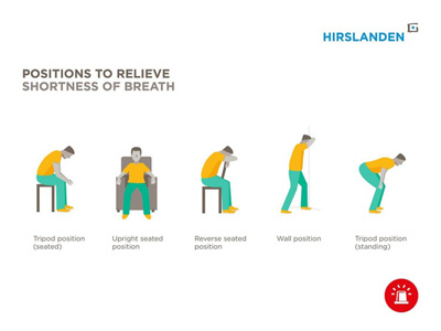 Positions to relieve shortness of breath