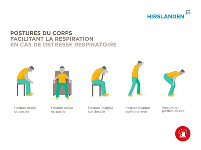 Postures du corps facilitant la respiration