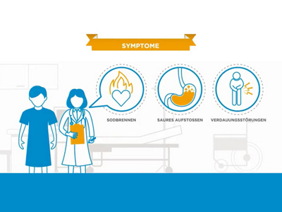 Animationsvideo zum Thema Reflux