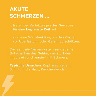 Akut vs chronisch - akute Schmerzen