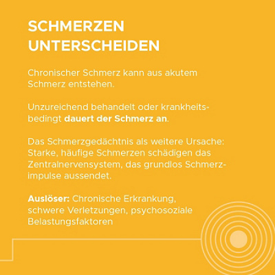 Akut vs chronisch - Schmerzen unterscheiden