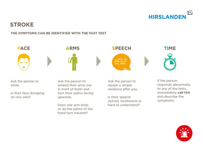 Characteristic symptoms of cerebral infarction 