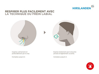 Respirer plus facilment avec la technique du frein labial