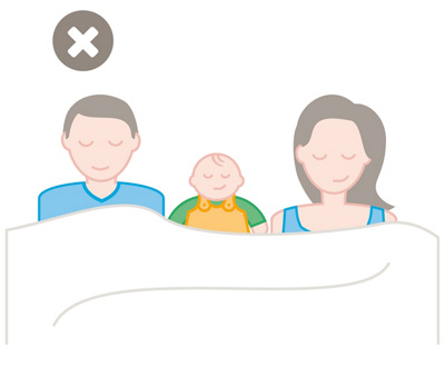 hirslandenbaby-sicheres-schlafen-elternbett