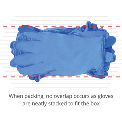 img-consumables-gloves-nitrileexamination-collage-3