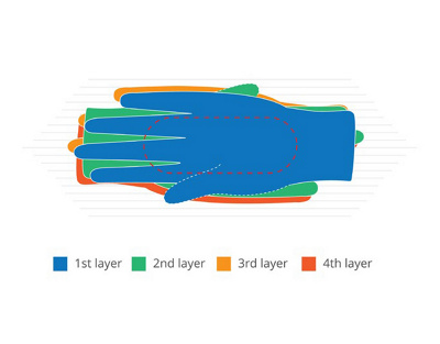 img-consumables-gloves-nitrileexamination-collage-51