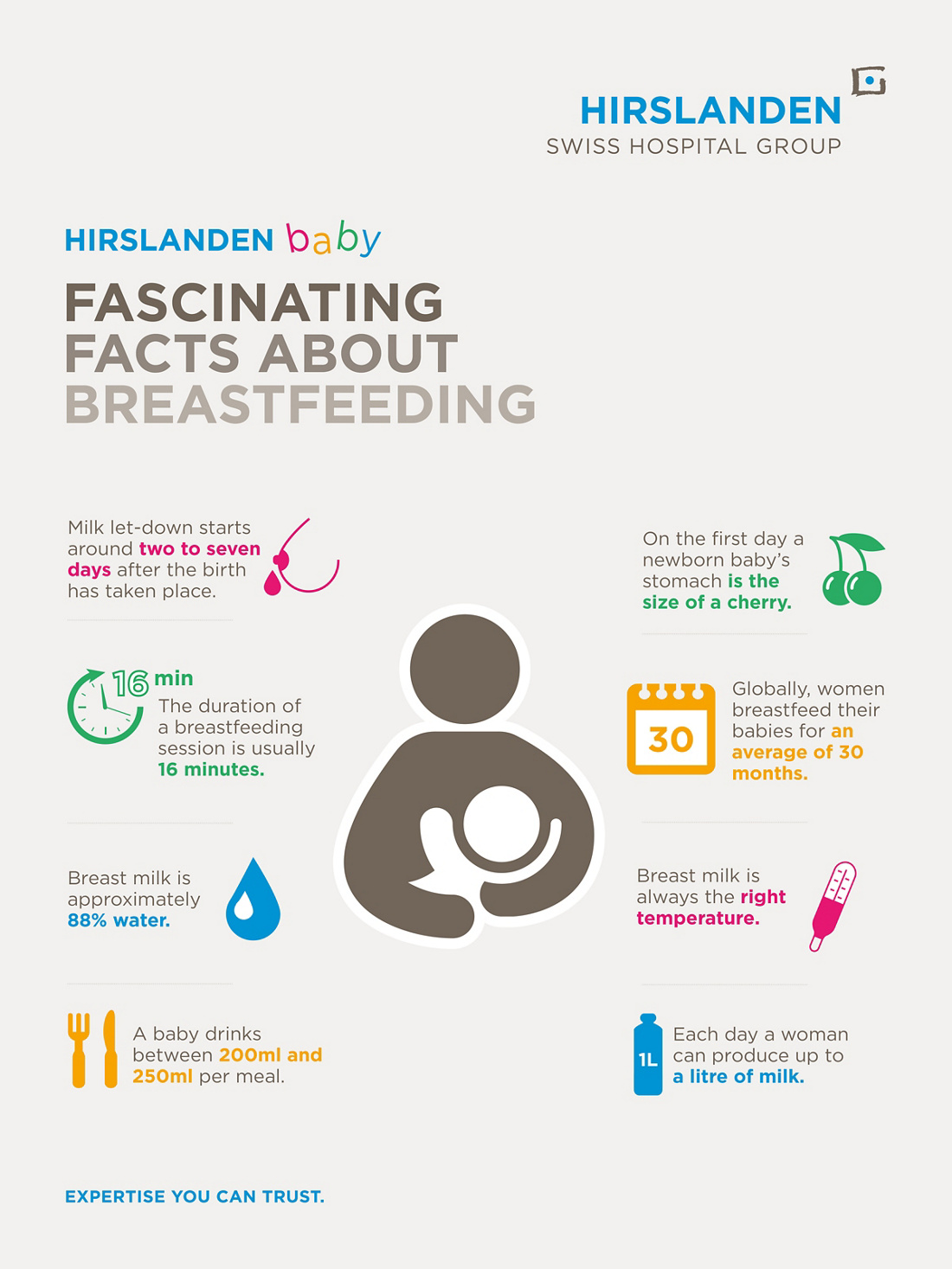 Breastfeeding Facts: Everything You Need To Know