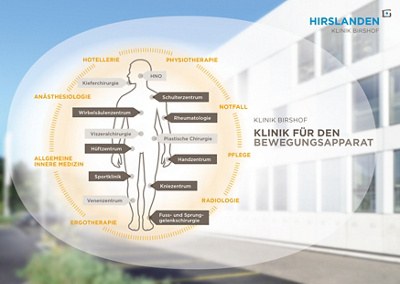 BH Klinikstrategie Gesamtübersicht 07.2018 V1 CS6.indd