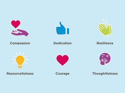 mhr-nurses-day-image