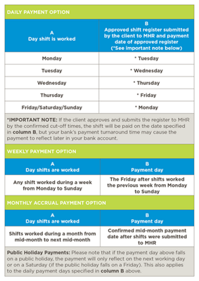 mhr-payment-options-sept-2023