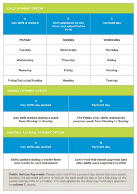 mhr-payment-table-option-72dpi-2