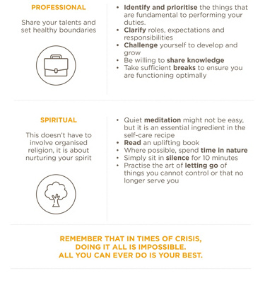 selfcare checklist section 3